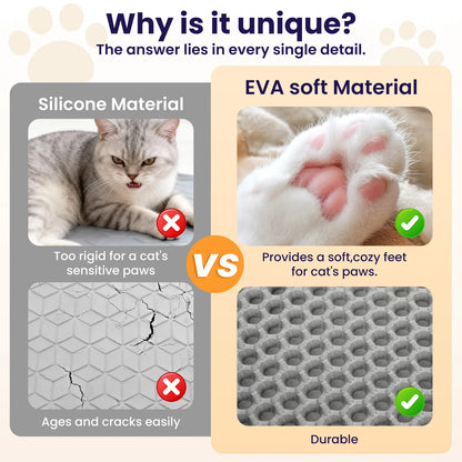 Soft Leakproof EVA Cat Litter Mat with Double-Layer Honeycomb Design for Easy Cleaning and Floor Protection